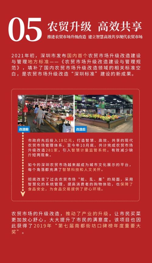 創(chuàng)城奮進(jìn) 守護(hù)食安 深圳以創(chuàng)新驅(qū)動為食品產(chǎn)業(yè)高質(zhì)量發(fā)展注入強(qiáng)勁動能